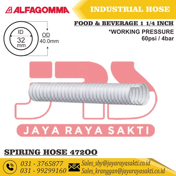 ALFAGOMMA INDUSTRIAL PVC HOSE CLEAR 472OO GENERAL PURPOSE FOOD SUCTION AND DELIVERY SPIRAL WIRE 32 MM 1 1/4 INCH