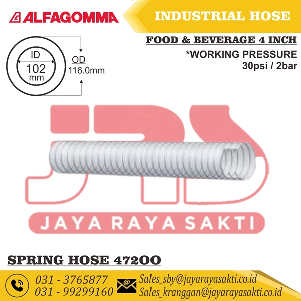 ALFAGOMMA INDUSTRIAL PVC HOSE CLEAR 472OO GENERAL PURPOSE FOOD SUCTION AND DELIVERY SPIRAL WIRE 102 MM 4 INCH