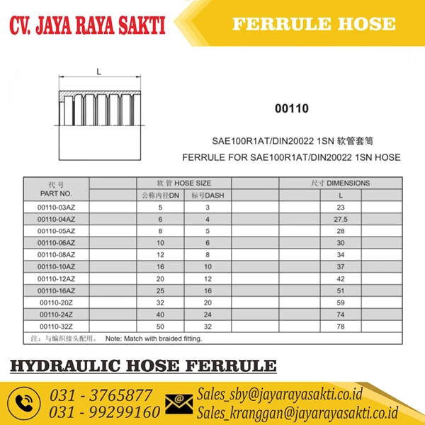 HYDRAULIC HOSE FERRULE 00110-06 SLEEVE 1 WIRE 3/8 INCH 