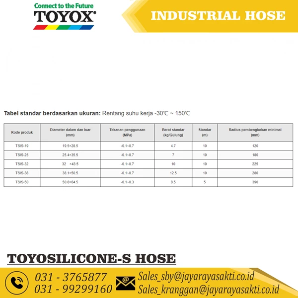 HOSE TOYOSILICONE-S CLEAR SILICONE RUBBER THREAD 1 1/2 INCH 38.1 MM HEAT AND FOOD BEVERAGE RESISTANT TOYOX
