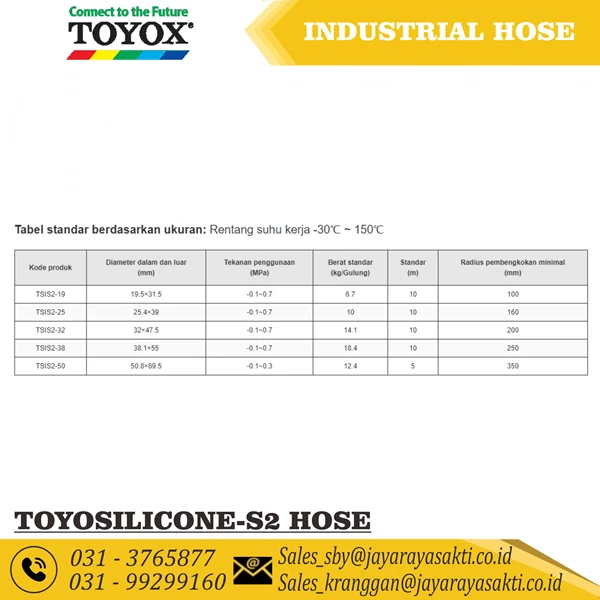 HOSE TOYOSILICONE-S2 CLEAR SILICONE RUBBER THREAD 1 1/2 INCH 38.1 MM HEAT AND FOOD BEVERAGE RESISTANT TOYOX