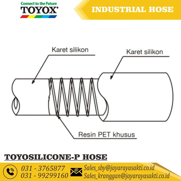 HOSE TOYOSILICONE-P PVC CLEAR SILICONE RUBBER RESIN PET 1 INCH 25.4 MM HEAT AND FOOD BEVERAGE RESISTANT TOYOX
