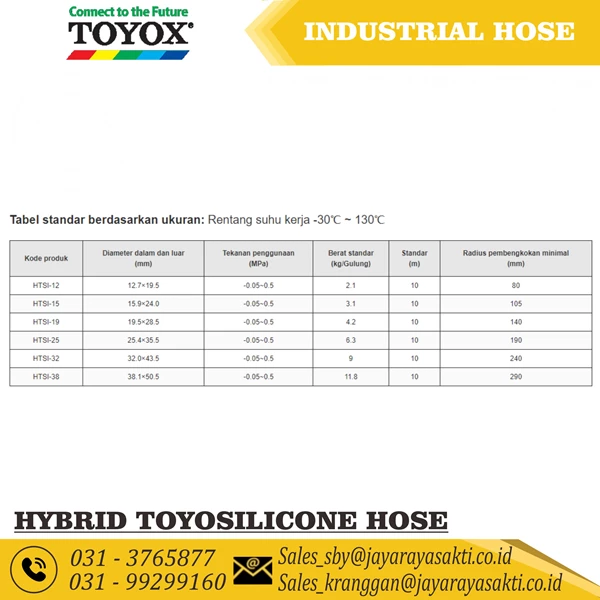 SELANG HYBRID TOYOSILICONE PVC BENING BENANG KARET SILIKON 3/4 INCH 19.5 MM TAHAN PANAS DAN MAKANAN MINUMAN TOYOX
