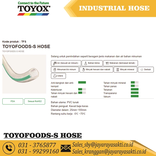 HOSE TOYOFOODS-S PVC CLEAR SPIRAL STEEL WIRE 3 INCH 75 MM OIL AND FOOD BEVERAGE RESISTANT TOYOX