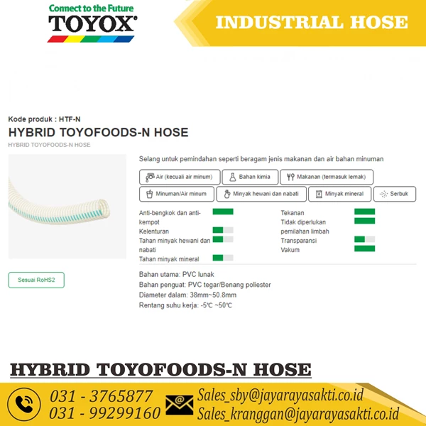 HOSE HYBRID TOYOFOODS-N PVC CLEAR FLEXIBLE THREAD 1 1/2 INCH 38 MM OIL AND FOOD BEVERAGE RESISTANT TOYOX