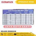 ULTRAFLEX HYDRAULIC HOSE 1 WIRE 1 1/2 INCH 49 BAR 2