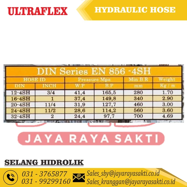 ULTRAFLEX HYDRAULIC HOSE 4 WIRE 1 INCH 374 BAR
