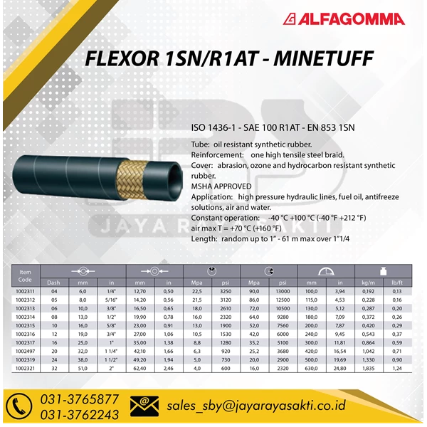 Hydraulic Hose Alfagomma FLEXOR 1SN/R1AT - 1 Wire