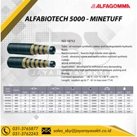 Selang hidrolik Alfagomma ALFABIOTECH 5000 - 4 Kawat