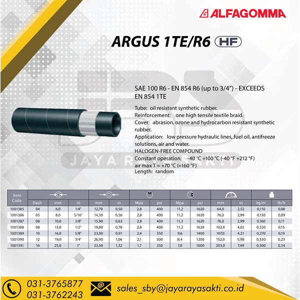 Selang hidrolik Alfagomma ARGUS 1TE/R6 