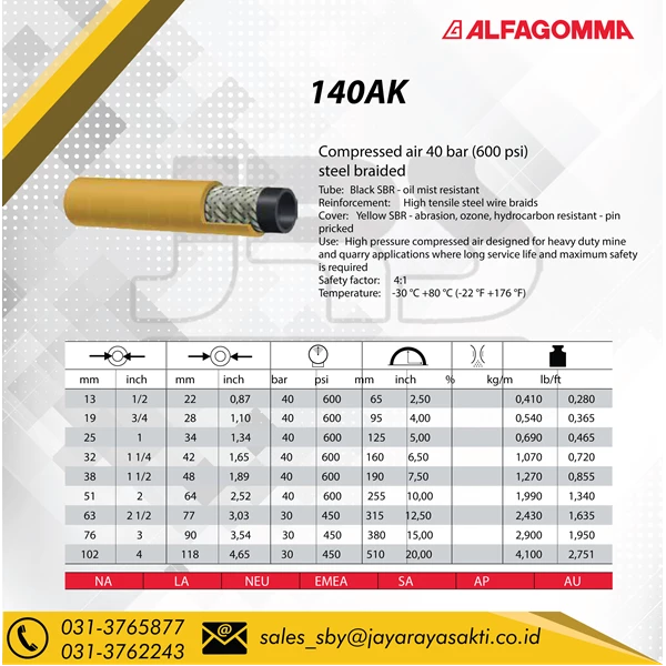 Industrial Hose Alfagomma 140AK compressor air 40 bar 600 psi