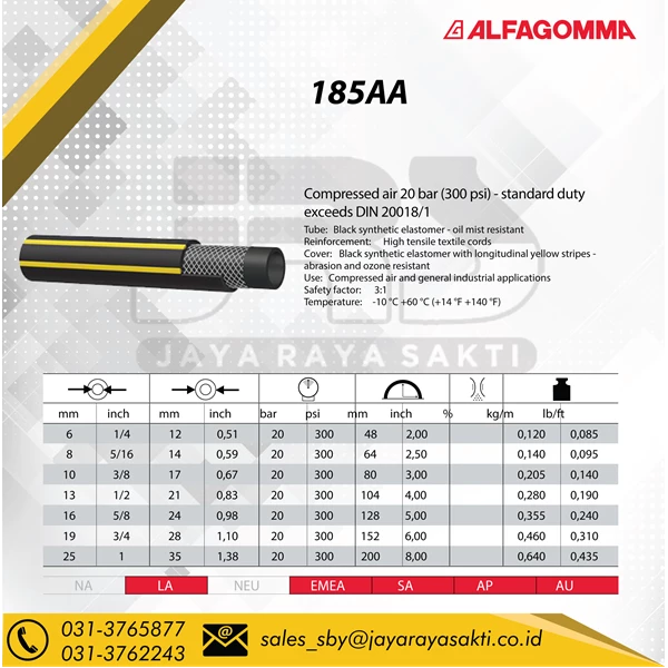 Industrial hose Alfagomma  185AA compressor air 20 bar 300 psi