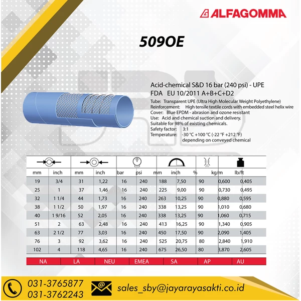 Industrial hose Alfagomma 509OE acid chemical suction delivery 16 bar 240 psi