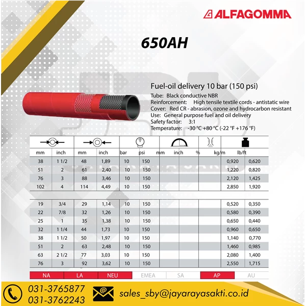 Selang industri Alfagomma 650AH