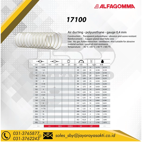 Industrial hose Alfagomma 171OO air ducting