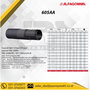 Selang industri Alfagomma 605AA - OSD - R4