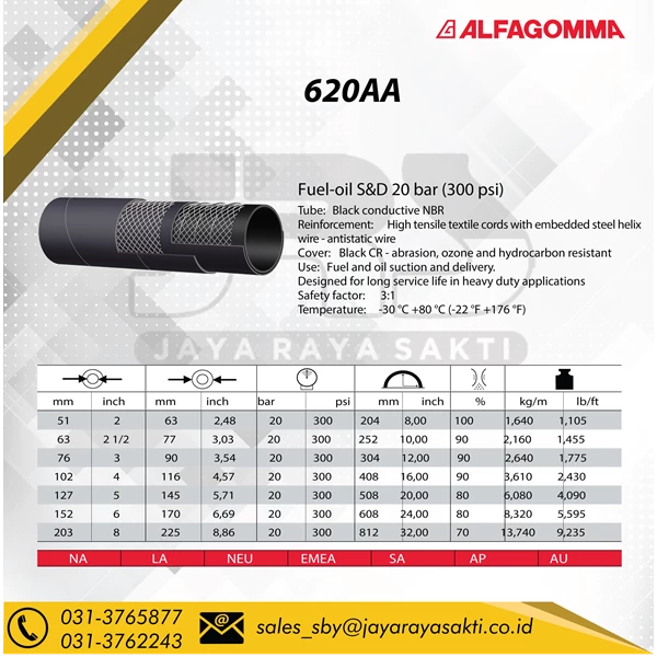 Industrial hose Alfagomma 620AA - OSD - R4