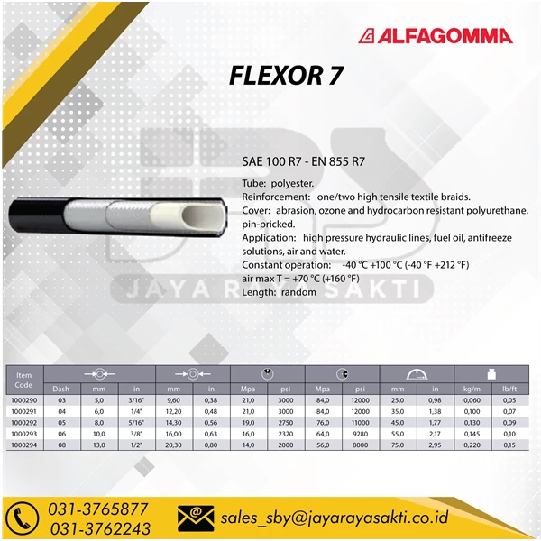 Selang hidrolik Alfagomma FLEXOR 7