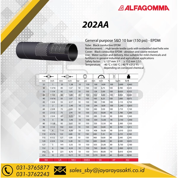 Industrial hose Alfagomma 202AA general purpose suction delivery 10 bar 150 psi